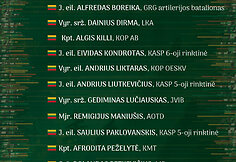 Lietuvos karius pagerbiantis „In Memoriam“ renginys