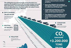 Infographic 2