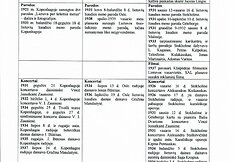Jurgio Savickio lietuvių kultūros sklaidos planas Skandinavijoje, skandinavų Lietuvoje