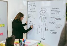 &bdquo;Kaunas 2022&ldquo; &bdquo;Tempo akademijos&ldquo; bendruomenių fakulteto mokymai
