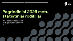 Spaudos konferencija: 2025 m. pagrindiniai ekonominiai ir socialiniai rodikliai