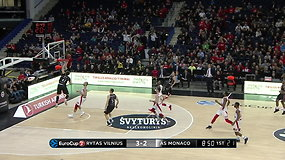 Vilniaus „Rytas“ namie nugalėjo „Monaco“ kluba