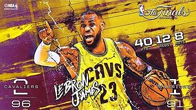 Trečio NBA finalo mačo minifilmas