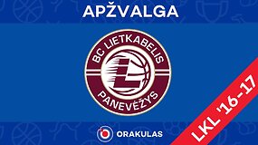 LKL naujo sezono komandų pristatymas: Panevėžio Lietkabelis. Sudėtis ir prognozė.
