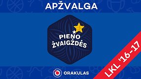 LKL naujo sezono komandų pristatymas: Pasvalio &bdquo;Pieno žvaigždės&ldquo;. Sudėtis ir prognozė.