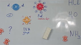 Karolinos Petraitytės darbas „Chem Tokens“ – inovatyvi priemonė chemijos pamokoms