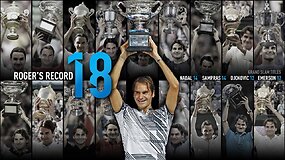 18 Rogerio Federerio &bdquo;Didžiojo kirčio&ldquo; titulų