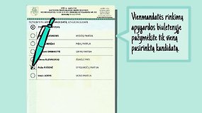 Pirmą kartą balsuosi? Instrukcija, kaip pildyti rinkimų biuletenius