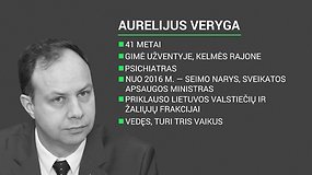 Aurelijus Veryga: klausimai, kurie neužduodami politikams