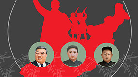 Šiaurės Korėja: kaip susiformavo ši absurdiška diktatūra?