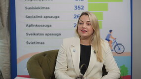 CPVA vadovė I.&Scaron;uolienė: &bdquo;Mums rūpi, kad vykdomiems projektams pasisektų&ldquo;