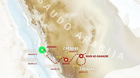 Dakaras 2021: pagrindinis žemėlapis, greičio ruožai, etapai
