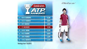 Balandžio 13-osios ATP reitingai