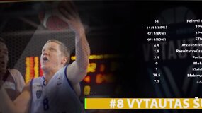 LKL savaitės MVP: Vytautas &Scaron;ulskis
