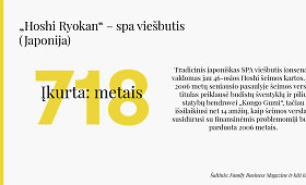 Top 5 seniausi &scaron;eimos verslai pasaulyje
