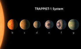 NASA atrado 7 egzoplanetas
