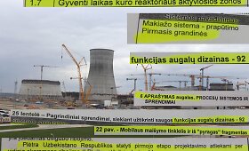Baltarusija Lietuvai atsiuntė visi&scaron;kai nesuprantamą Astravo AE poveikio aplinkai vertinimą