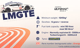 Le Mano lenktynių serijos automobilių klasės