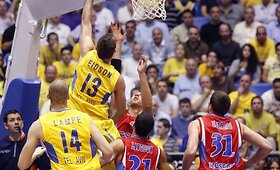 &bdquo;Maccabi&ldquo; triu&scaron;kino CSKA