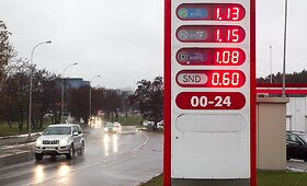 Degalų kainos Vilniuje