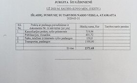 Ministrės Jurgitos &Scaron;iugždinienės ataskaitos