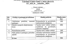 Justino Urbanavičiaus ataskaitos