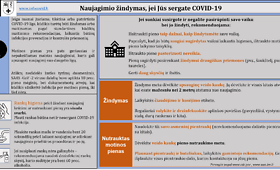 Kūdikio priežiūra ir žindymas sergant COVID-19
