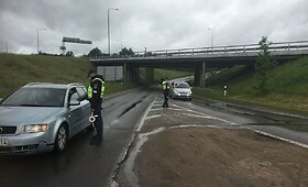 Kauno apskrities policijos patikros