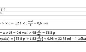2023 m. chemijos egzamino III dalies atsakymai