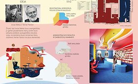 VTDK. Autorė: Dorotė Granickaitė. J.Meko menų centras