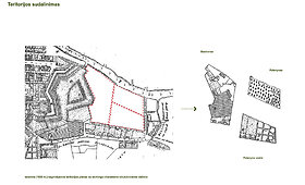 Architektūrinio konkurso projektui &bdquo;Bastionų namai&ldquo; laimėtojai