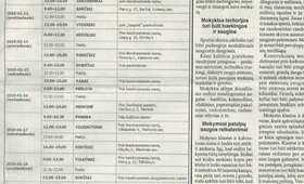 Akcija &bdquo;Saugokim vyrus&ldquo; Varėnos rajone