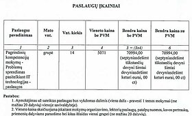 KPMPC pirkimuose paprastai renkamasi i&scaron; vieno dalyvio pasiūlymo
