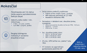 Reformos, kurias numato atlikti Vyriausybė