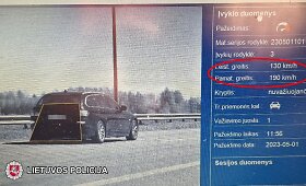 Ilgojo savaitgalio reidas Vilniuje