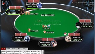 "Sunday Million" finalo akimirka