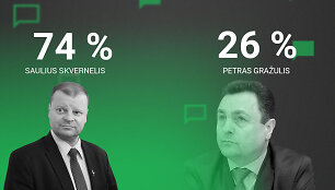 Debatai