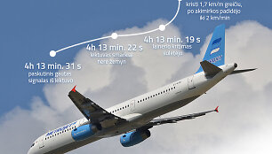 Lėktuvo &bdquo;Airbus A321&ldquo; katastrofa