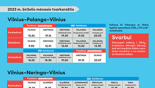 Pajūrio ekspresas_tvarkaraštis