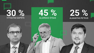 debatai