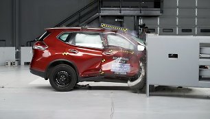 IIHS automobilių saugumo testas (Nissan Rogue)