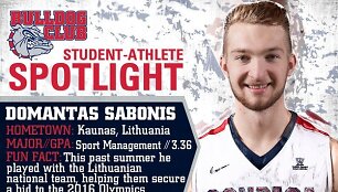 Domantas Sabonis