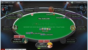 WCOOP