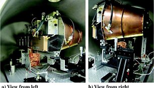 Elektromagnetinio variklio bandymo aplinka