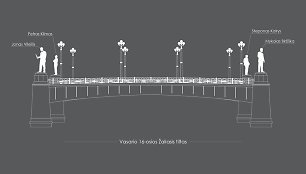 Vasario 16-osios tiltas