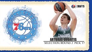 Artūras Gudaitis