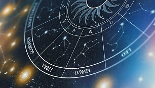 Astrologija