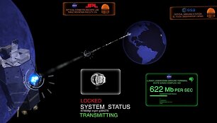 NASA i&scaron; Mėnulio į Žemę duomenis perdavė 622 Mbps sparta