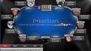 WCOOP "Thrusday Thrill" finalas / PokerStarsBlog.com nuotr.