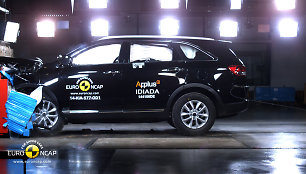 „KIA Sorento“ „Euro NCAP“ bandymuose